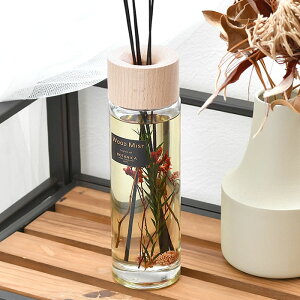  F {^jJ Ebh~Xg fBt[U[ 400ml A} [hfBt[U[ XeBbN [tOX xKbg XN CeA [Y WX~ n[oE K