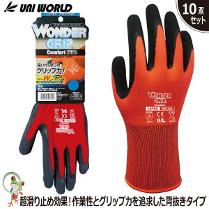 yzS Ɨp  _[Obv WG310y10oZbgzbh j[h VRS Obv  DIY