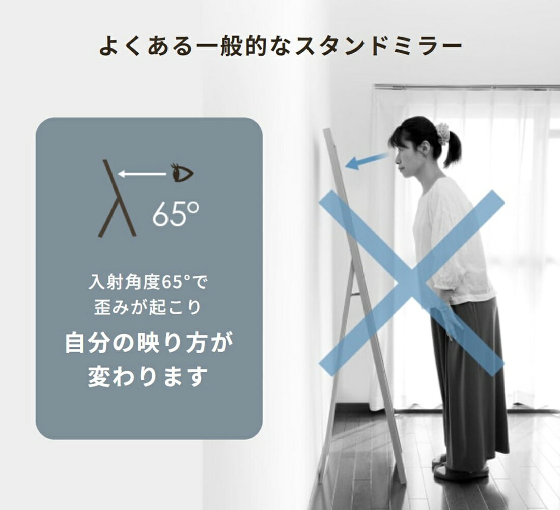 楽天市場 | 鏡 オーダーミラー専門店 - 鏡がゆがんで見えるときの 