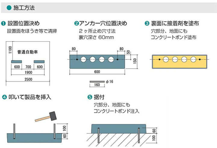 楽天市場 ただ今 送料無料 車止め ゴム ブラウン 弾力性 衝撃吸収性 パーキングブロック 車止め ブロック 駐車場 車止め おしゃれ デザイン 車止めブロック カーストッパー パーキングストップ カーストップ リサイクルゴム 茶色 鏡 ミラー 洗面 インテリア Ivy 楽天市場 ただ今 送料無料 車止め ゴム ブラウン 弾力性 衝撃吸収性 パーキングブロック 車止め ブロック 駐車場 車止め おしゃれ デザイン 車止めブロック カーストッパー パーキングストップ カーストップ リサイクルゴム 茶色 鏡 ミラー 洗面 インテリア Ivy