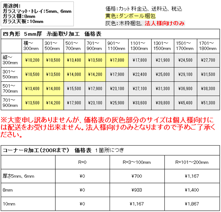 楽天市場】＼今だけP2倍+送料無料!!／ ガラス 板ガラス（長方形