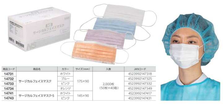 楽天市場】送料無料 圧倒的に毛羽立ちが少ない NSサージカルフェイス 