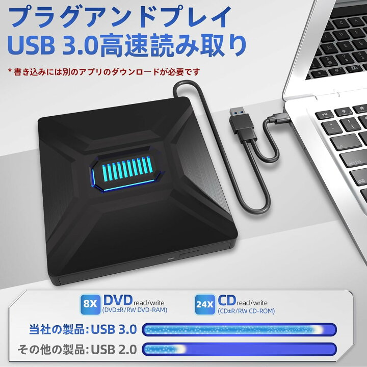 楽天市場】【4in1多機能モデル】DVD CD 外付けドライブ SD/TFカード 
