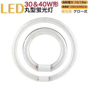 ledu ی^ 30w40w` O[ Hsv F Փd10W18w Px1250LM2250LM px170x sǌ \Pbg  40000 W܂ɂ GR ɂ₳