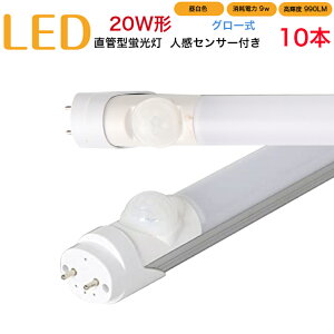 y10{Zbgzledu 20w`  lZT[t O[ Hsv 580mm F Փd9W Px990LM px320x sǌ  40000 W܂ɂ GR ɂ