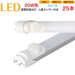 y25{Zbgzledu 20w`  lZT[t O[ Hsv 580mm F Փd9W Px990LM px320x sǌ  40000 W܂ɂ GR ɂ
