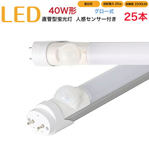 y25{Zbgzledu 40w`  lZT[t O[ Hsv 1198mm F Փd20W Px2200LM px320x sǌ  40000 W܂ɂ GR 