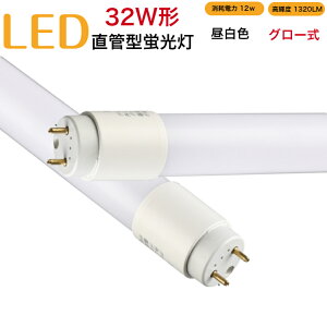 ledu 32w`  O[ Hsv 830mm F Փd12W Px1320LM d px320x sǌ  40000 W܂ɂ GR ɂ₳