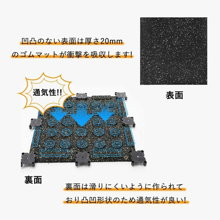 楽天市場】ホームジム用ゴムマット ゴムマット マット トレーニング 