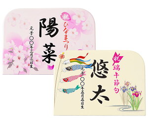 yODz@l`@܌l`@jp@ @yz