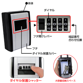 キーボックス ダイヤル式 カードとカギの預かり箱 鍵の預かり箱 壁付タイプ ダイヤル 暗証番号 日本ロックサービス NLS ABUSABUS