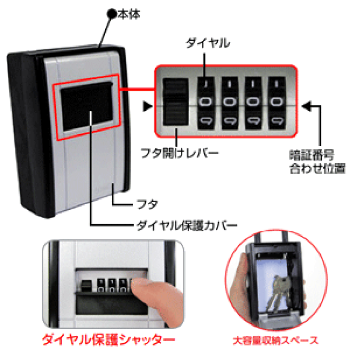 楽天市場】キーボックス ダイヤル式 カードとカギの預かり箱 鍵