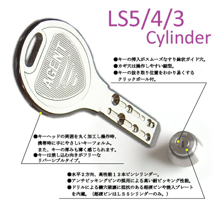 楽天市場】AGENT LS5-LSP/TE0 ディンプルキー5本付 シルバー色 鍵 交換 