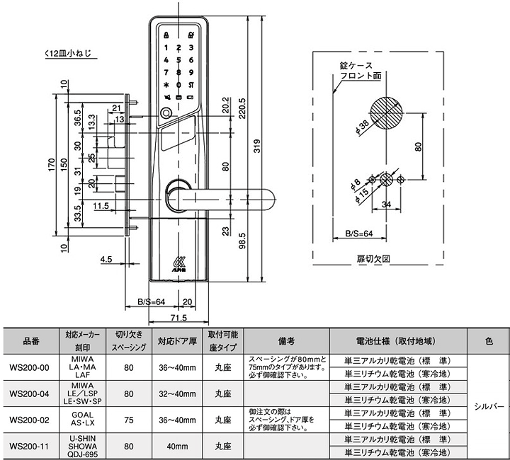楽天市場】《ポイント5倍》4/24日20時からALPHAアルファ ed