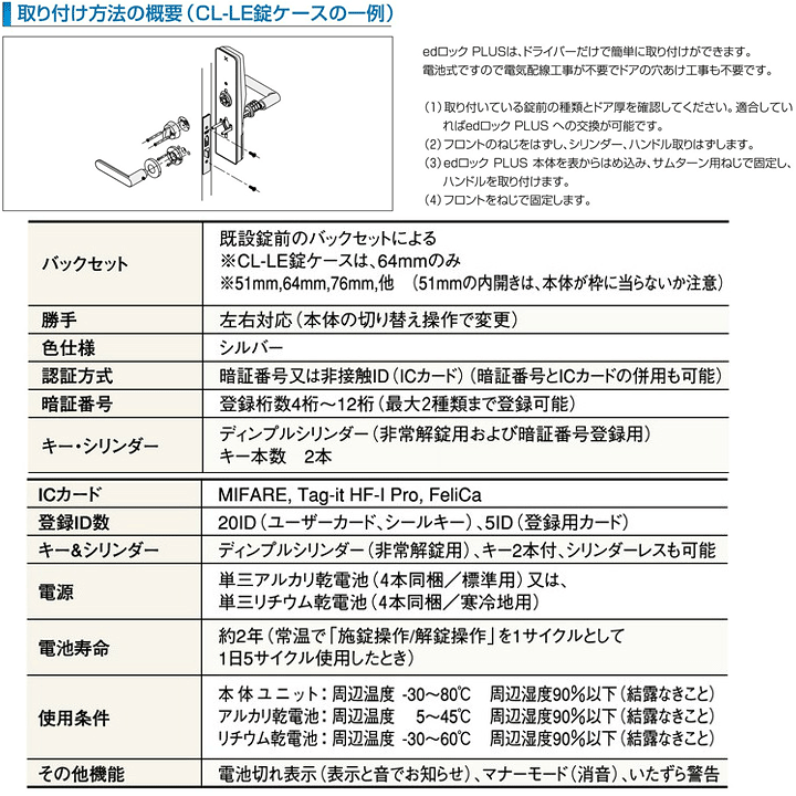 【値下げしました!!】ファーストマニュアルA ファーストマニュアルaの通販 by Mii-K's shop｜ラクマ