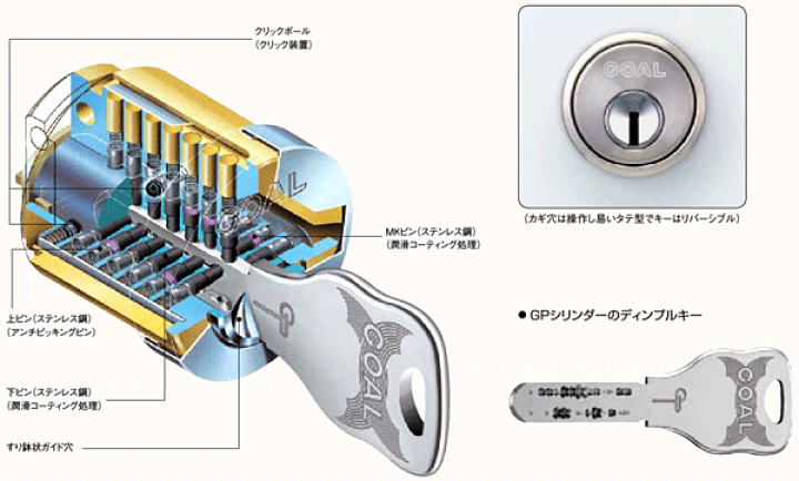 楽天市場】GOAL 鍵 シリンダー 交換 ゴール GPシリンダーGOAL GP-AD5