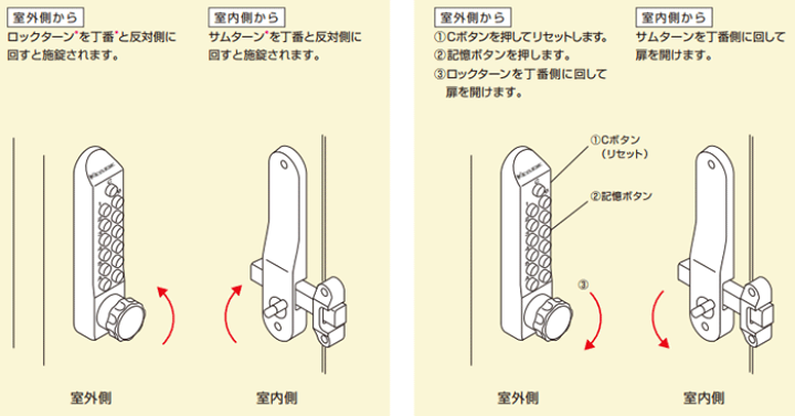 nrkさん専用品です No.360Sシルバー レジャーロック 1個 ガードロック 【通販