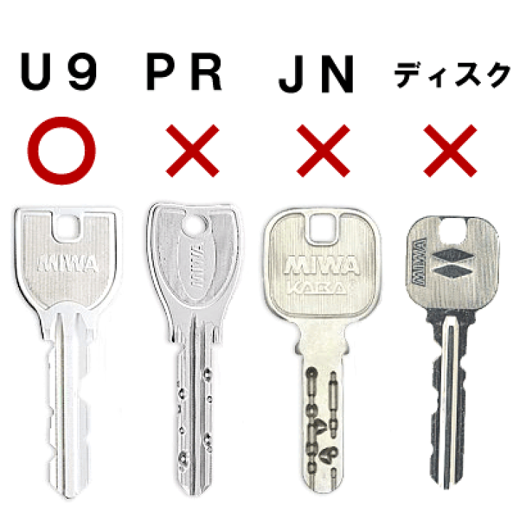 MIWA U9美和ロック LA 鍵3本付き 新品未使用 15個セット箱無し