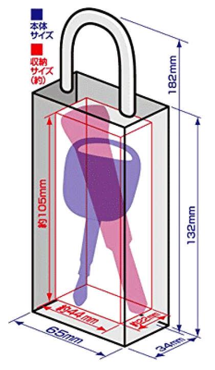 楽天市場】ノムラテックキーボックス N1298 LED付 NEWキーストック