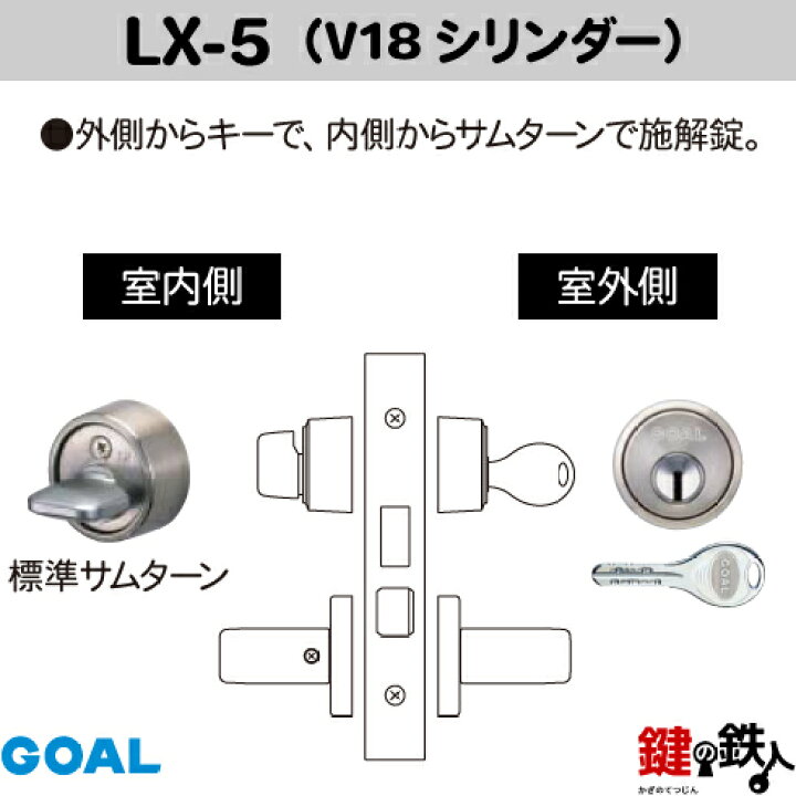 楽天市場】GOAL LXレバーハンドル LX-5 鍵(カギ) 交換 取替え用(AS.LX 