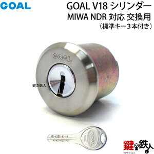 �y2�zGOAL V18MIWA NDR�Ή��̌��� ��ւ��p�V�����_�[���S3�F���V���o�[�E�u���E���E�S�[���h���h�A�̌���31�`50mm�Ή����W���L�[3�{�t��