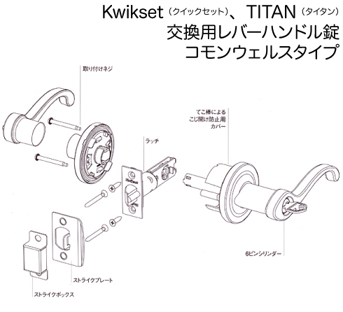 【楽天市場】Kwikset（クイックセット）、TITAN（タイタン