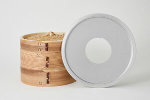  ؂ 21cm Zbg[A~ {2 ӂ1]a24cmȉ̓ɍ킹Ă܂B