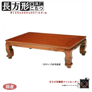  a 120 x 90 e[u ` Ƌ pr  IV R^ce[u ^q[^[ p [e[u Y ʎdグ k AEgbgi