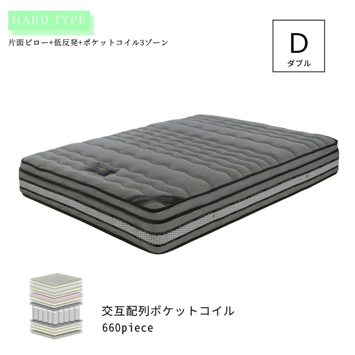 楽天市場】【20日限定10％off】 マットレス マット ダブル ダブル 