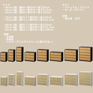 `FXg i { 40 75 90cm 3i 4i 5i ^X [`FXg XCh[ e ߗގ[ [`FXg nC`FXg c[gJ[ ؐ k _ i` ubN zC