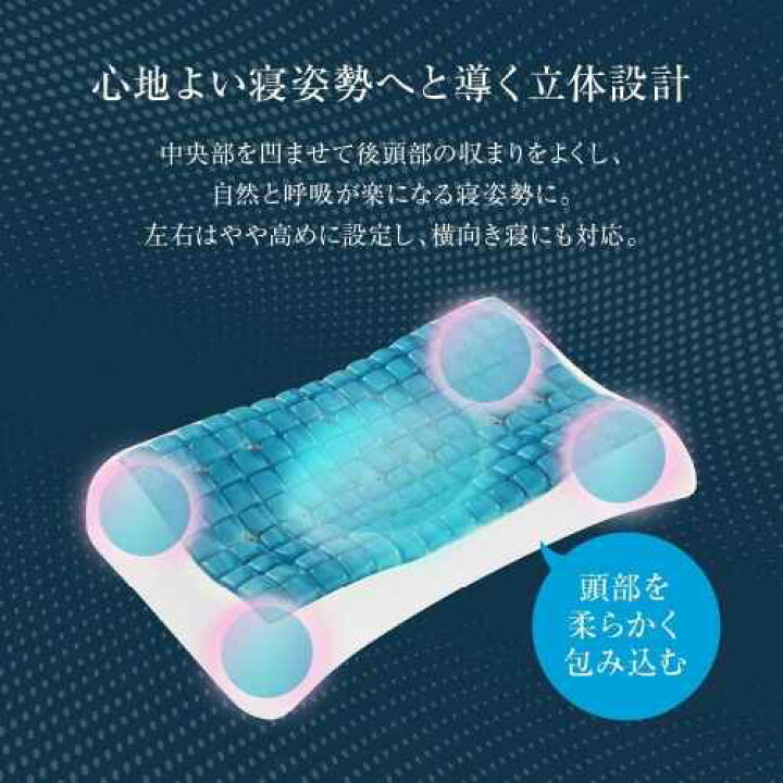 楽天市場】【お取り寄せ品】3年保証付【Technogel テクノジェル 
