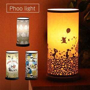 yP10{eN[|zzIzv[ Cg  CgfXN ԐڏƖ Ɩ k rOƖ Cg i Y { uFvuˁF1v