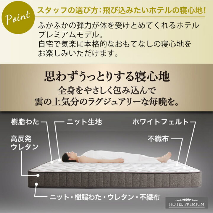 楽天市場】【マラソンP10倍＆各種クーポン配布】マットレス クイーン 