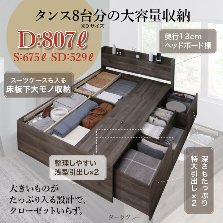 楽天市場】【13-15日10%OFFクーポン配布！】ベッド ダブルベッド 大 