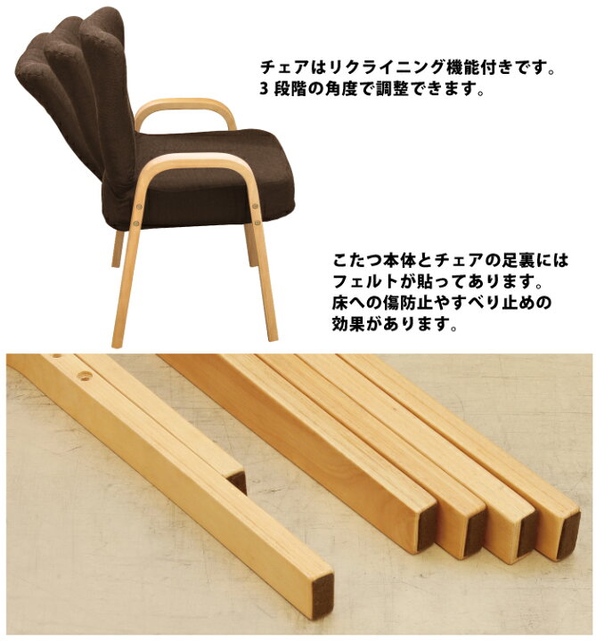 楽天市場】1人用こたつセット 布団付き 椅子付き 3点セット 幅70×50cm 