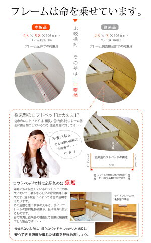 耐荷重500kg送料無料Beamstructure特許構造安心安全のエコ塗装LED照明付き宮棚付き階段付きロフトベッドエスパス2色対応ホワイトダークブラウン耐震構造ロフトベットシステムデスクすのこベッドシステムベッド学習机PCデスク子供用大人用業務