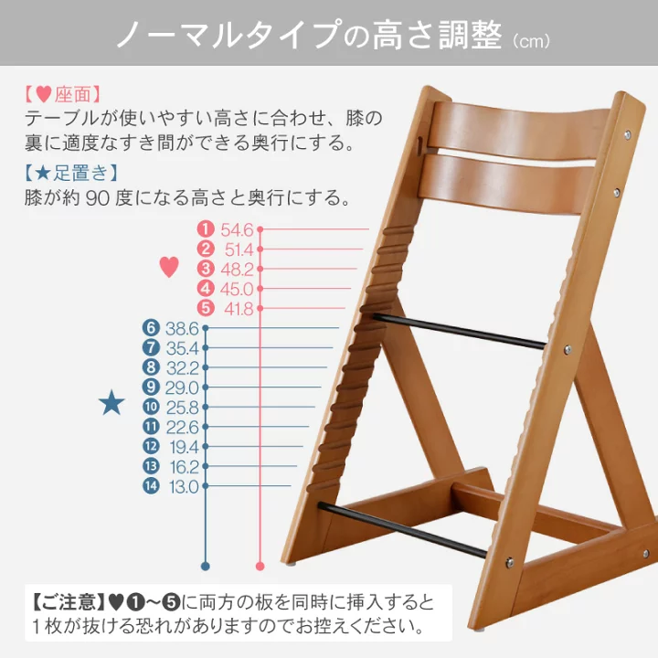楽天市場】選べるレビュー特典あり◇ベビーチェア ハイチェア 安全 