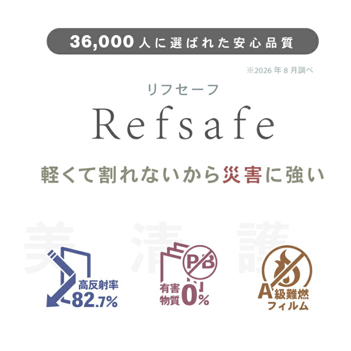 楽天市場】29日から5%クーポン◇超軽量 割れない鏡 ミラー アルミ 