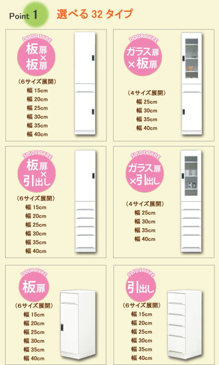 楽天市場】すきま収納 スリムカウンター 幅25cm キッチン収納 