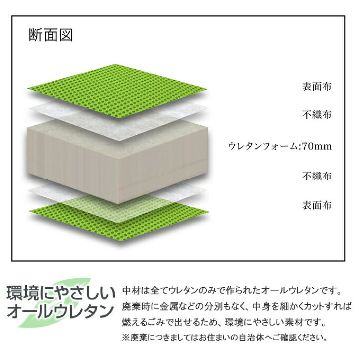 楽天市場 マットレス ウレタンフォーム シングルサイズ シングルベッド用 厚み8ｃｍ 薄型 日本製 国産 大川家具通販リラックス