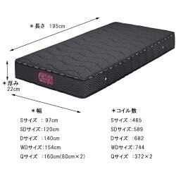 ポケットコイルマットレスダブルサイズダブルベッド用レギュラータイプ並行配列ホワイトブラック22cm厚【日本製】