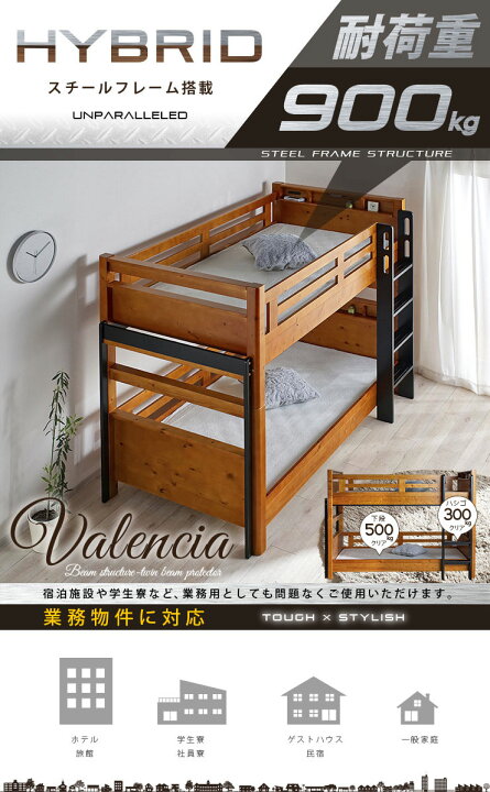 楽天市場】最大10%クーポン12日まで☆ 耐荷重900kg Beamstructure 