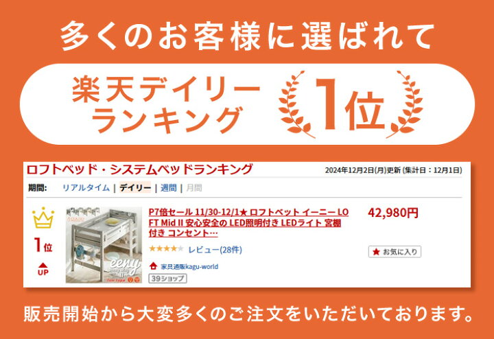 楽天市場】7%クーポン 17-20日☆ 楽天ランキング1位 ロフトベット ロー 