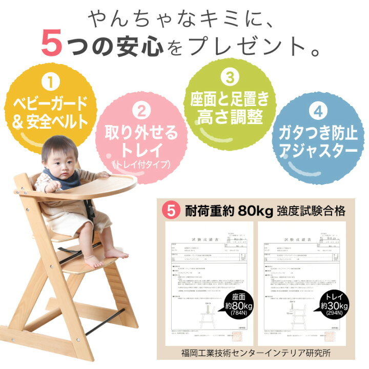 楽天市場】P10倍セール 8/3-5限定☆ ベビーチェア ハイチェア 安全  