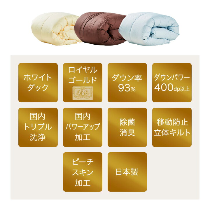 楽天市場】5%クーポン+P2倍 3/22迄☆ 日本製 羽毛布団 ダブル ロング 羽毛 増量 移動防止キルト ホワイトダックダウン 93% ロイヤルゴールドラベル 羽毛ふとん 掛け布団 国産 羽毛 布団 暖か 温かい 立体キルト 掛布団 国内洗浄 パワーアップ加工 : 家具通販kagu-world