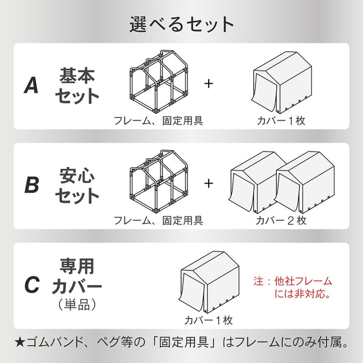 楽天市場】先着10%クーポン19日20時☆ アルミサイクルハウス S M L 2台 