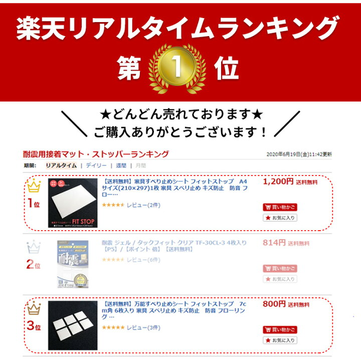 楽天市場 9 11 1 59まで 超sale 家具すべり止めシート フィットストップ 7cm角 6枚入り 家具 スベリ止め キズ防止 防音 フローリング タタミ フリーカット 滑りどめ 滑り止め 地震対策 衝撃吸収 ガラス ソファ テーブル 固定 ずれない 滑らない すべらない 家具通販