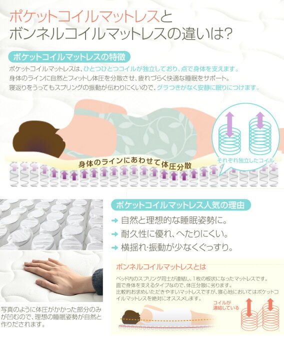 楽天市場】【楽天マラソン限定☆MAX50％OFFクーポン有☆】[セミダブル 