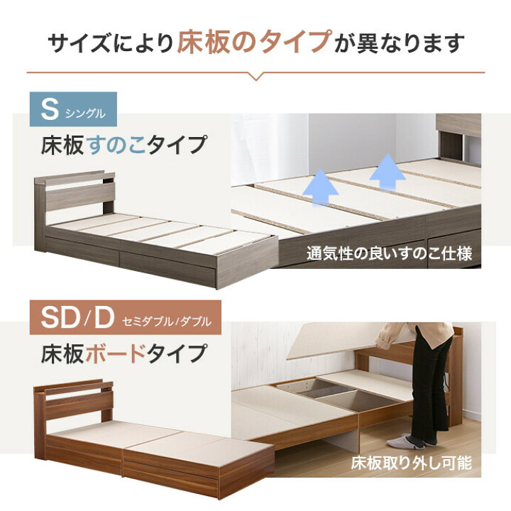 楽天市場】ベッド シングル セミダブル ダブル シングルベッド ベッド 