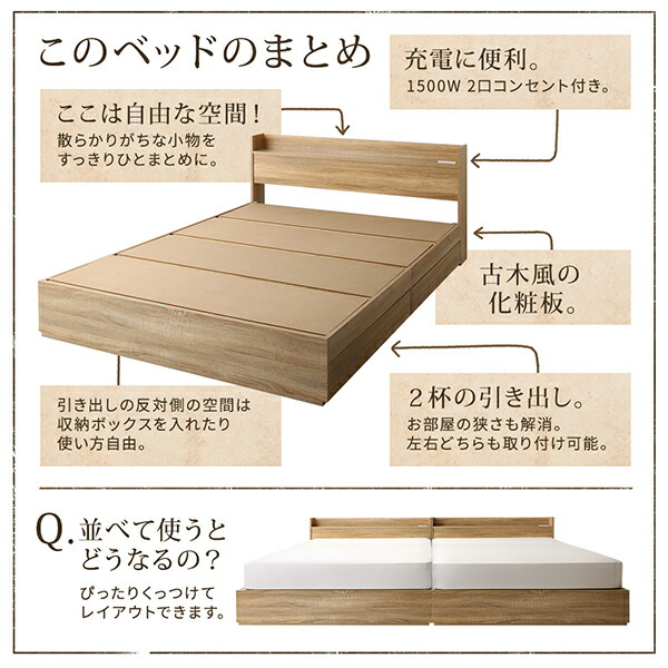 【楽天市場】ヴィンテージデザイン 棚・コンセント付き収納ベッド